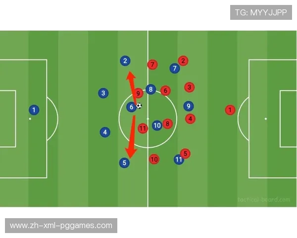 足球比赛中的战术配合与进攻组织